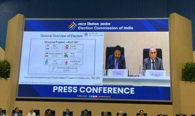 Announcement of the date of assembly elections in Himachal, know place and further details