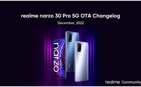 Realme 9 Pro 5G, realme narzo 30 Pro 5G, realme GT2 and realme C33 received new OTA Changelog update for December 2022