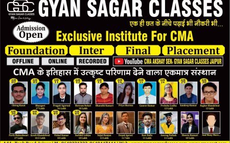 Gyan Sagar Classes again Provided Highest Package and Selections in CMA/CS/CA