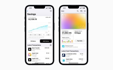 Apple Introduces New Savings Account with Competitive 4.15% Interest Rate
